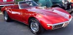 68 Corvette Roadster