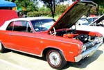 64 Oldsmobile Cutlass Convertible