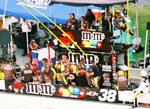 M&Ms 38 Pits