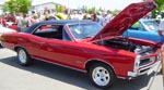 66 Pontiac GTO 2dr Hardtop