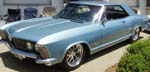 63 Buick Riviera 2dr Hardtop