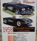 58 Corvette Roadster Info Poster