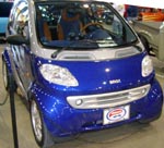 07 Smart ForTwo